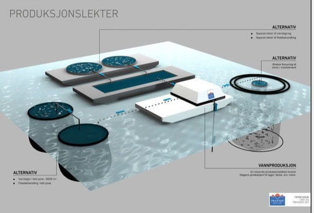 Vil produsere ferskvann ved avsalting av sjøvann